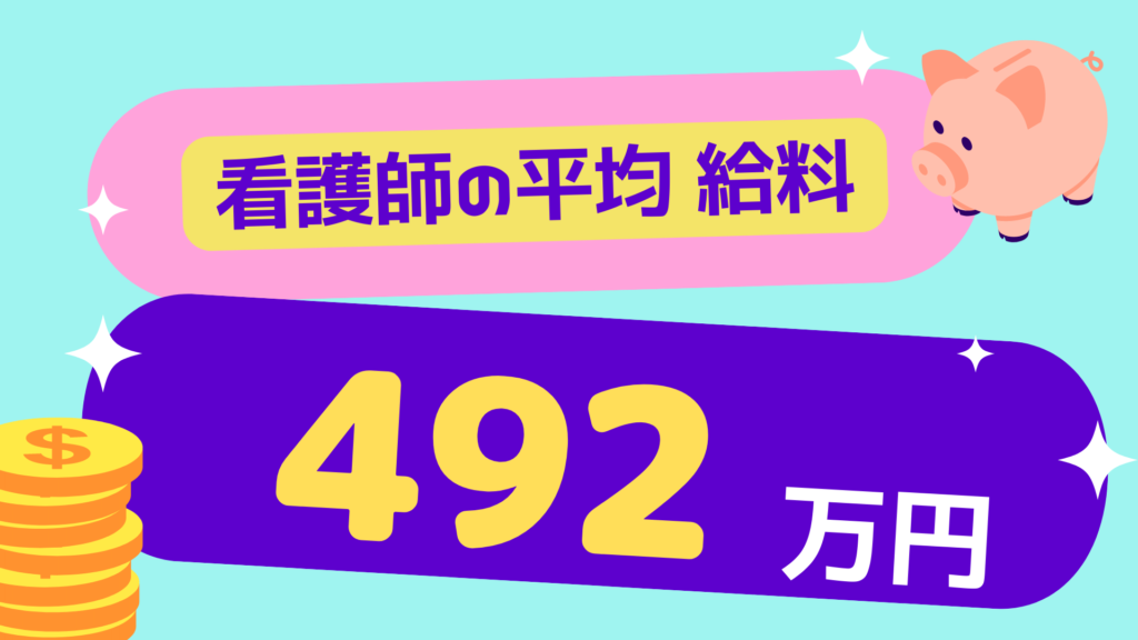 看護師の平均給料（年収）は492万円の図